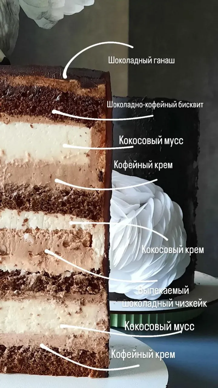 Десерт ручной работы